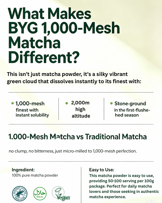An informational product graphic for BYG 1,000-Mesh Matcha, featuring dark green text on a white background with a subtle light green gradient. The text highlights the silky, vibrant green cloud texture of the matcha powder, its instant dissolution, and compares it to traditional matcha.