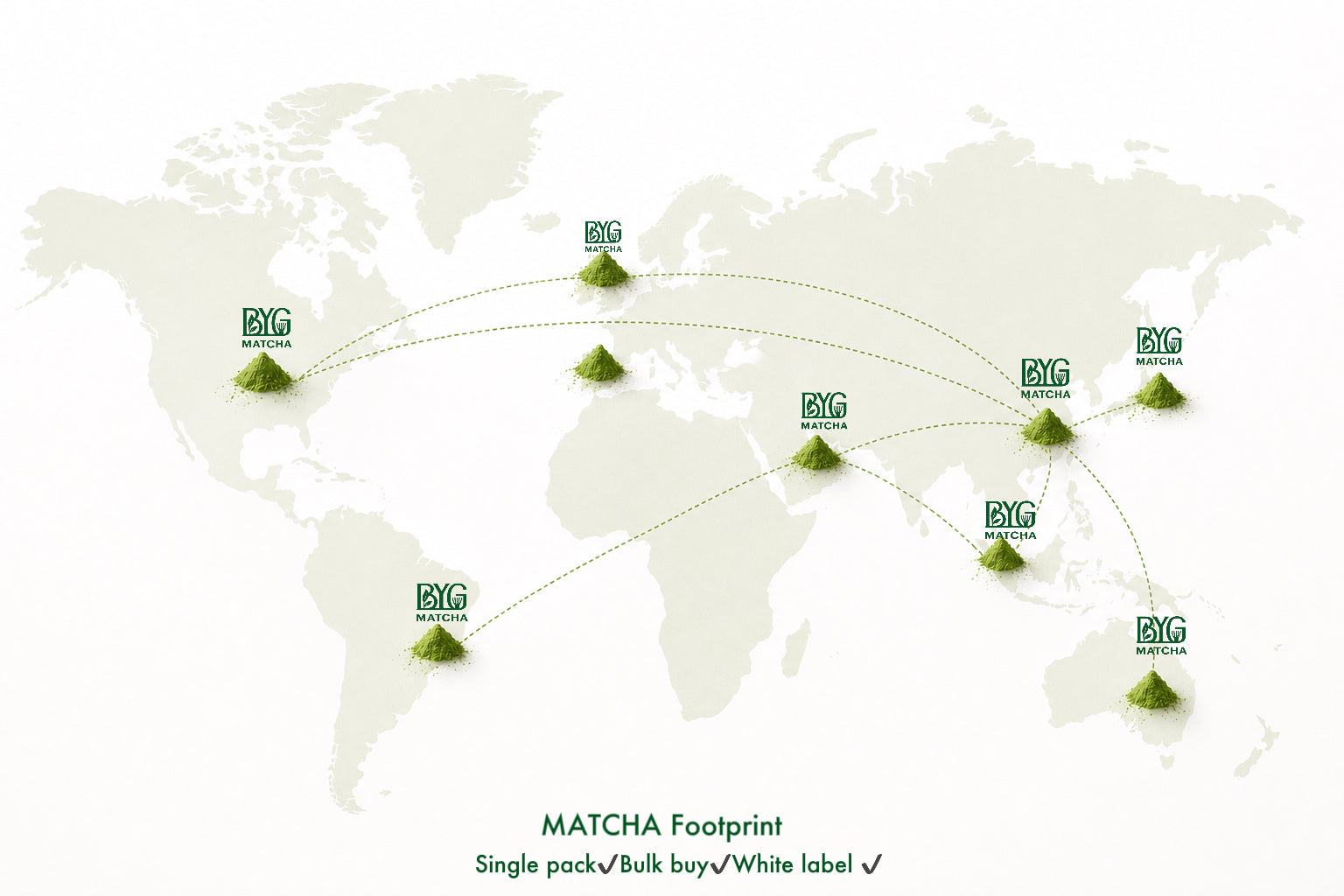 A world map graphic labeled 'MATCHA Footprint' with BYG MATCHA and 'BIG' logos placed over different regions, plus text reading 'Single pack/Bulk buy/White label' at the bottom.