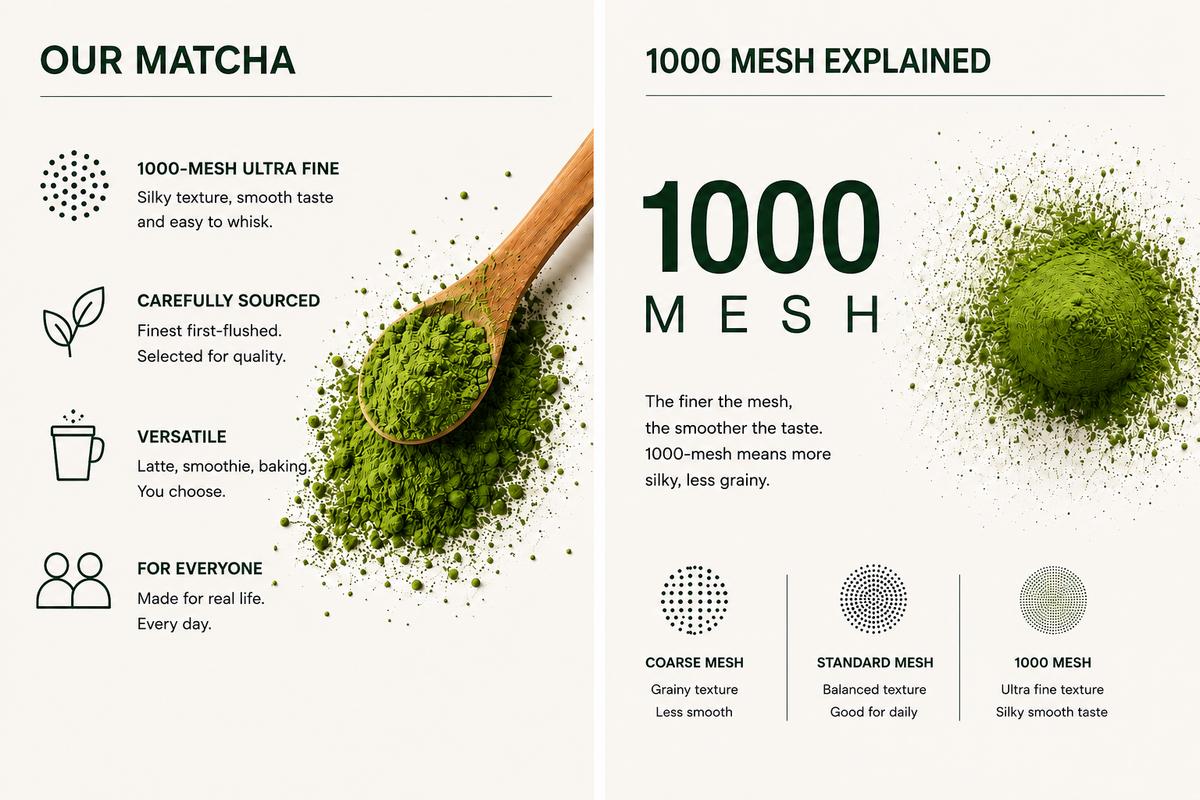 1,000-mesh matcha explained, the reason to choose finest, smooth matcha powder and why look into 1,000-mesh is important, this matcha has been selected for quality and carefully sourced, made for real life and everyday