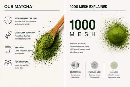 1,000-mesh matcha explained, the reason to choose finest, smooth matcha powder and why look into 1,000-mesh is important, this matcha has been selected for quality and carefully sourced, made for real life and everyday
